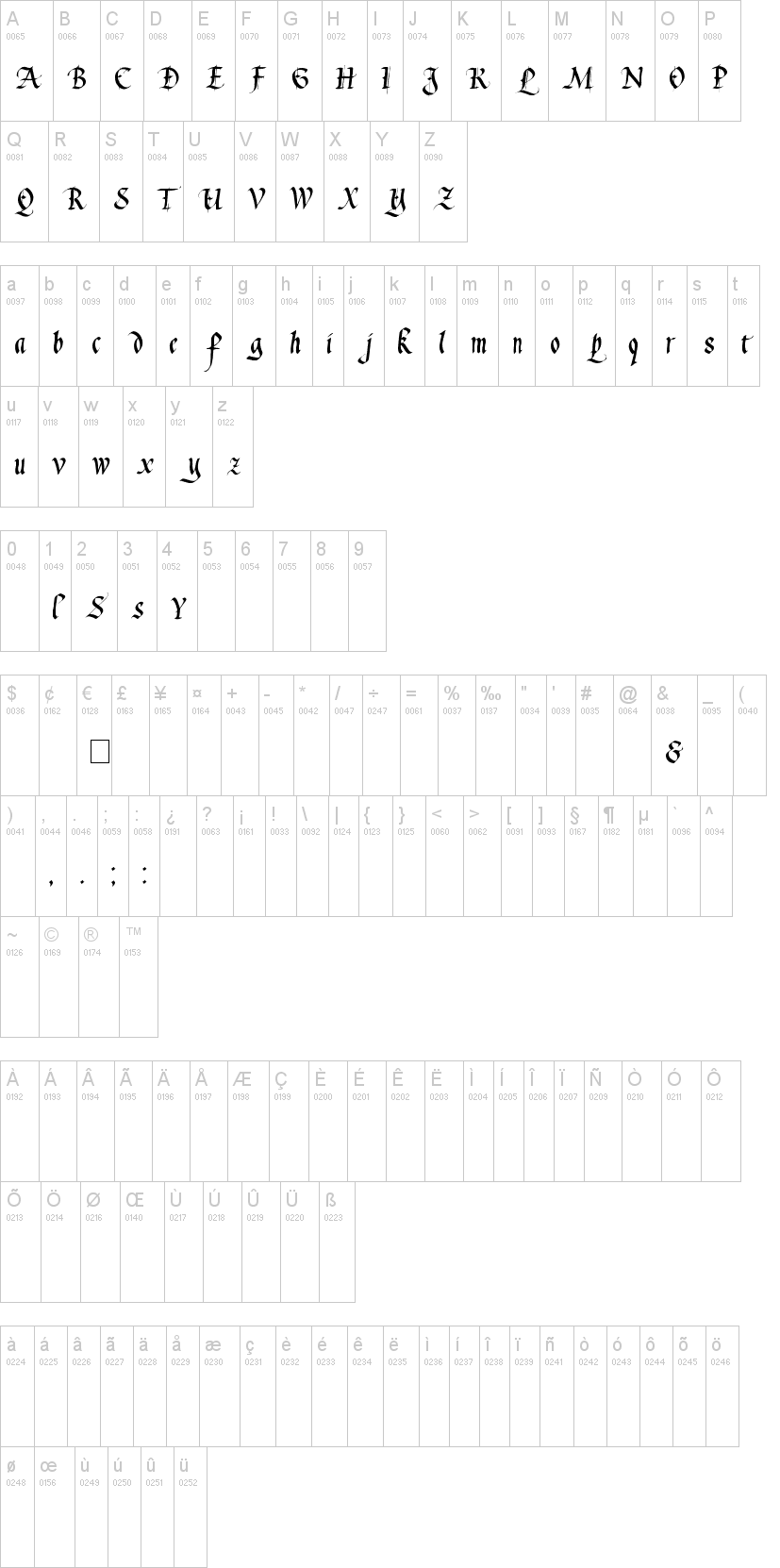 Waters Gothic 字体字形表
