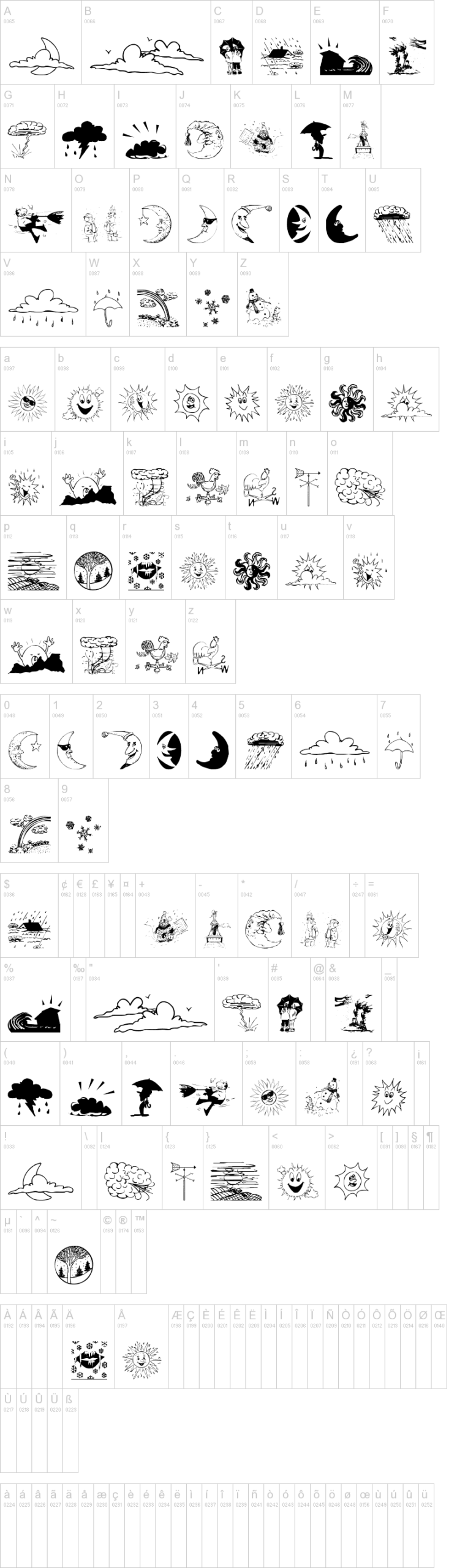 Weather Bats 字体字形表