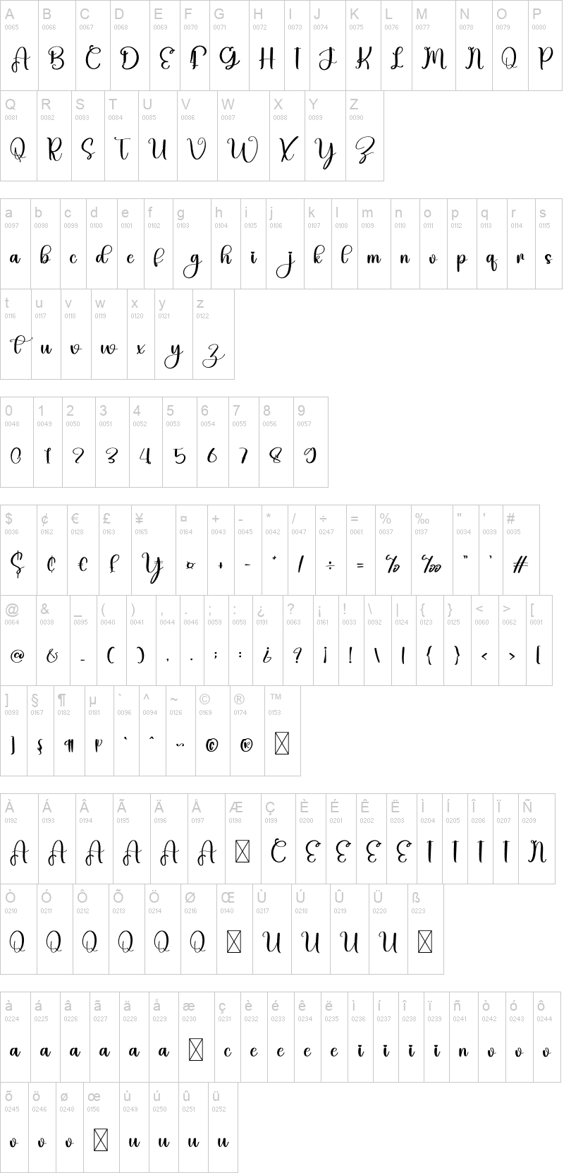 Wedding 字体字形表