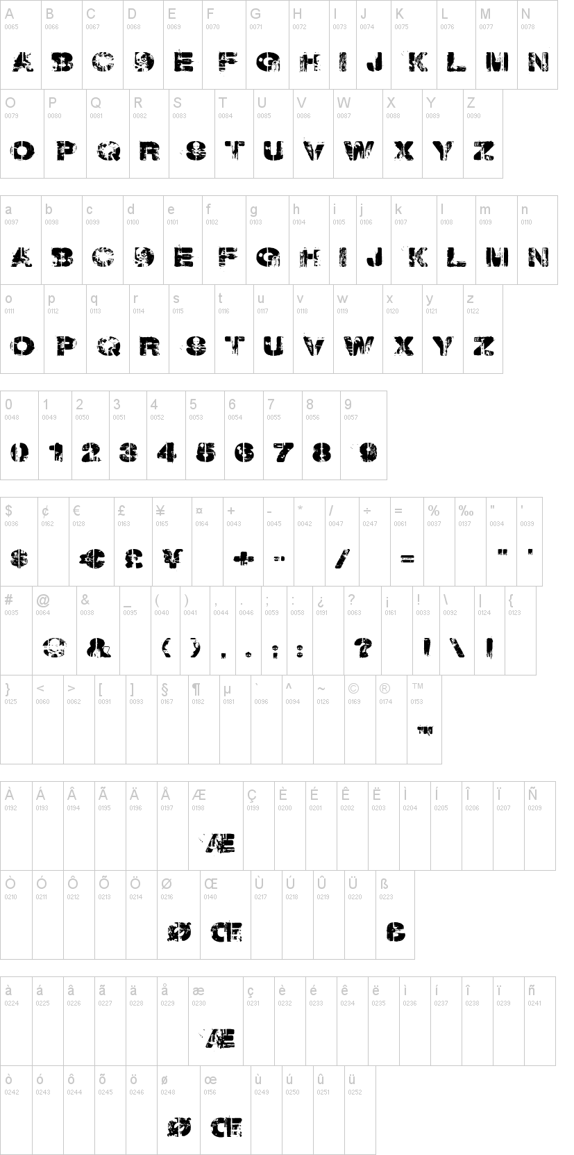 Weekend Warrior 字体字形表