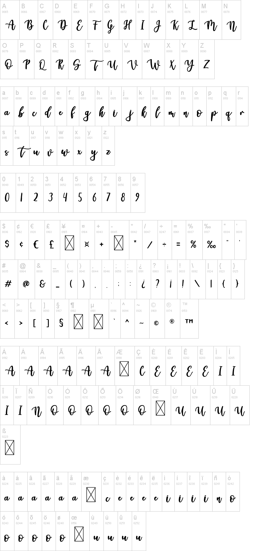Welcome 字体字形表