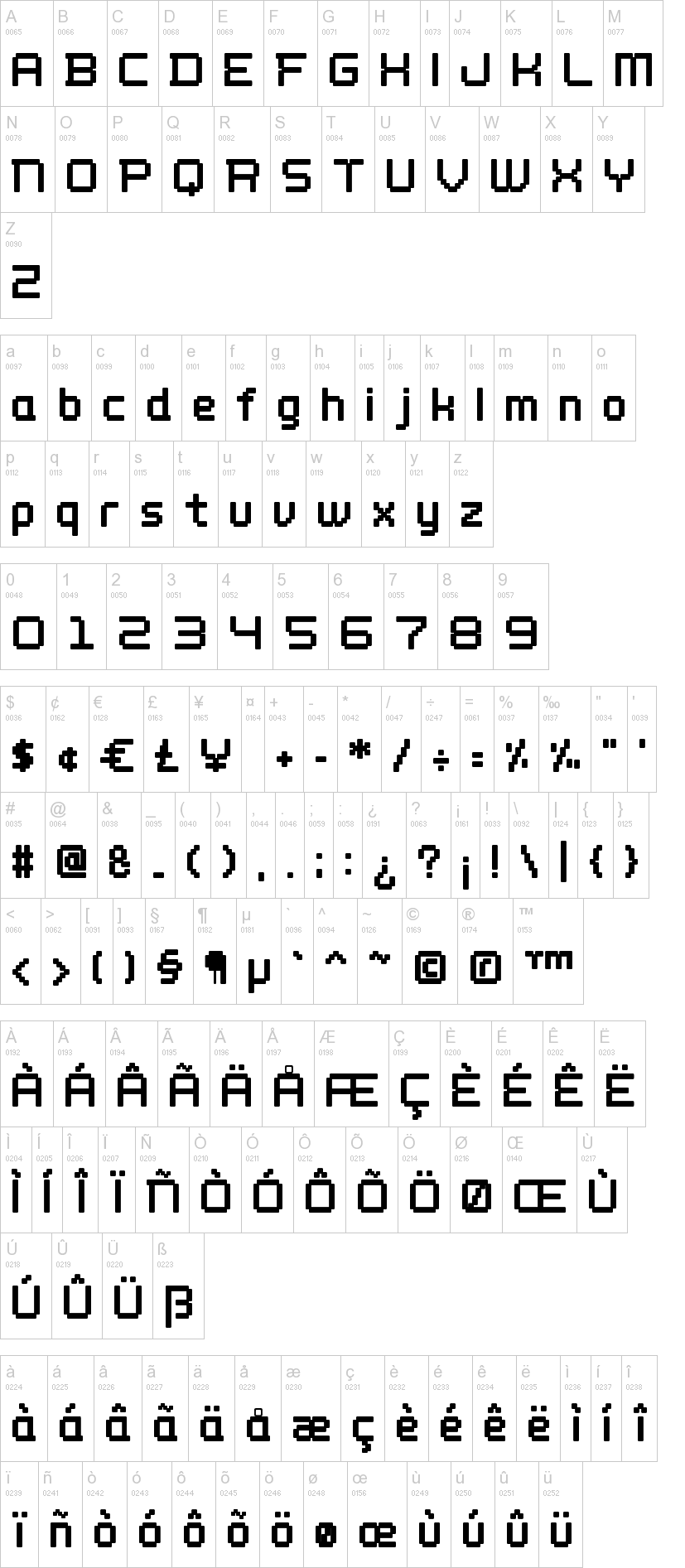 Wellbutrin 字体字形表