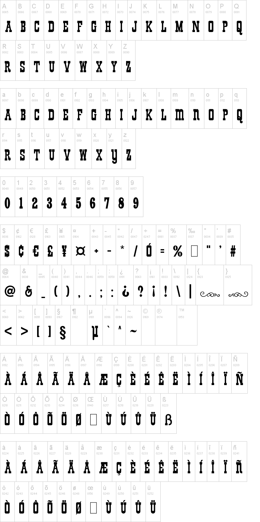 Wendyville 字体字形表