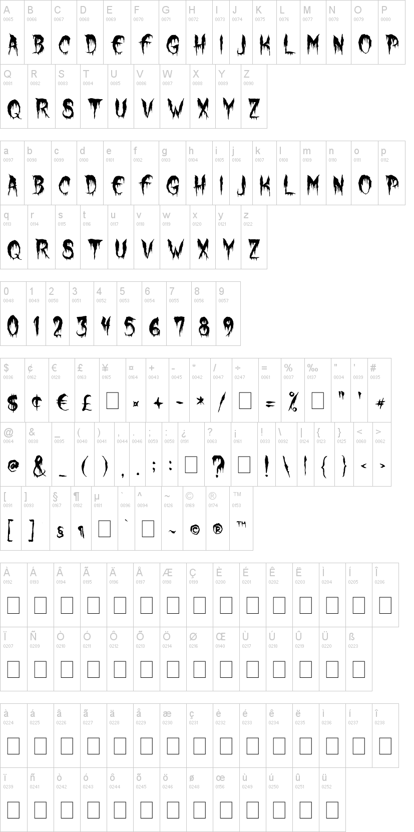 Werewolf Moon 字体字形表