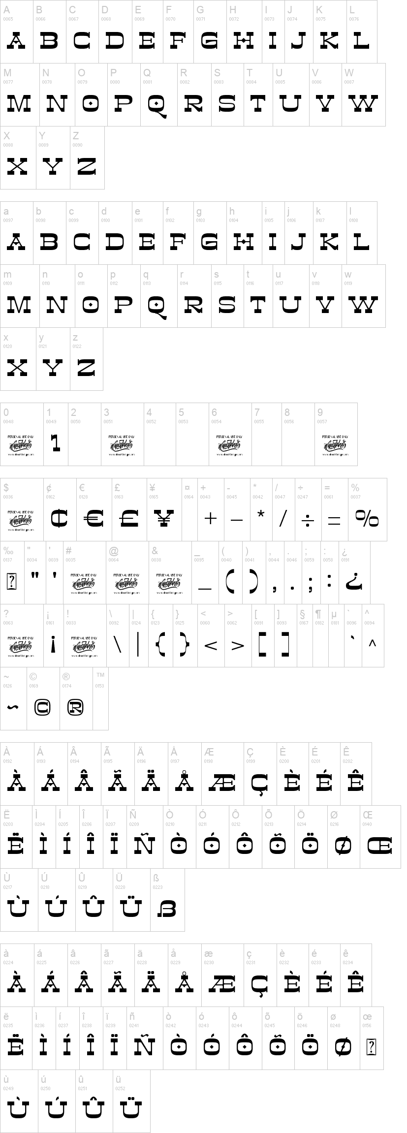 Westman 字体字形表