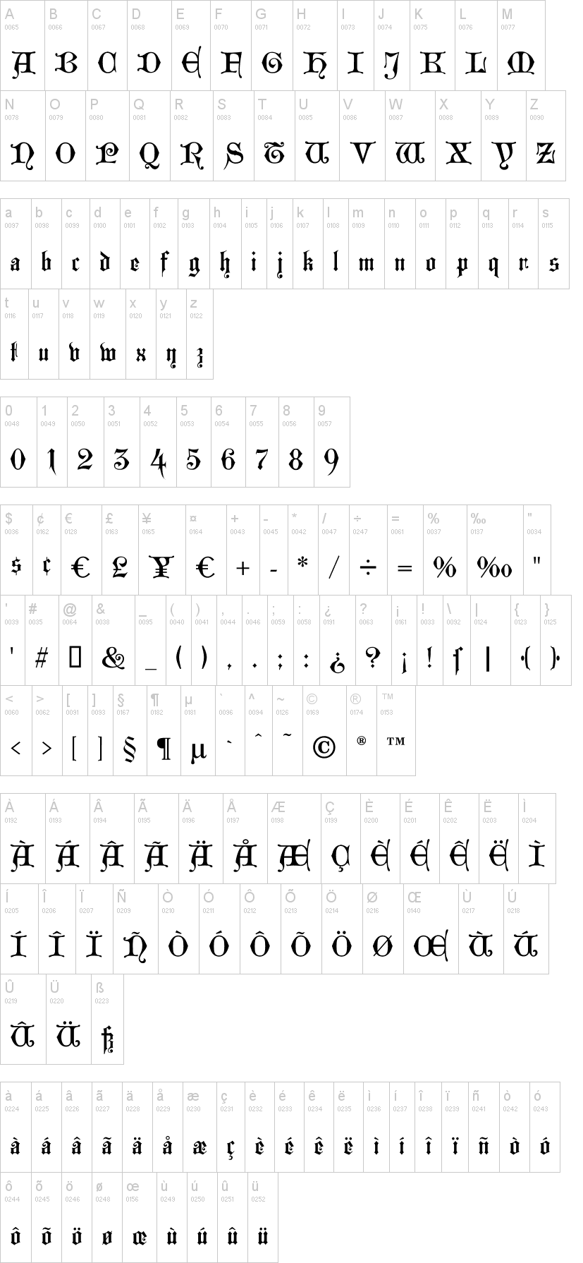 Westminster Gotisch 字体字形表