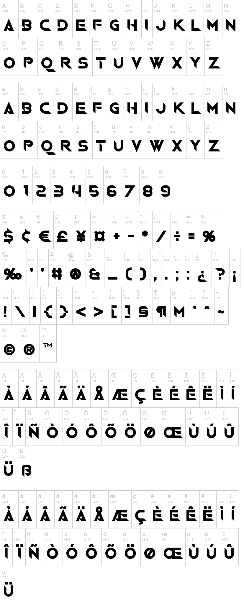 Wheel Turn 字体字形表