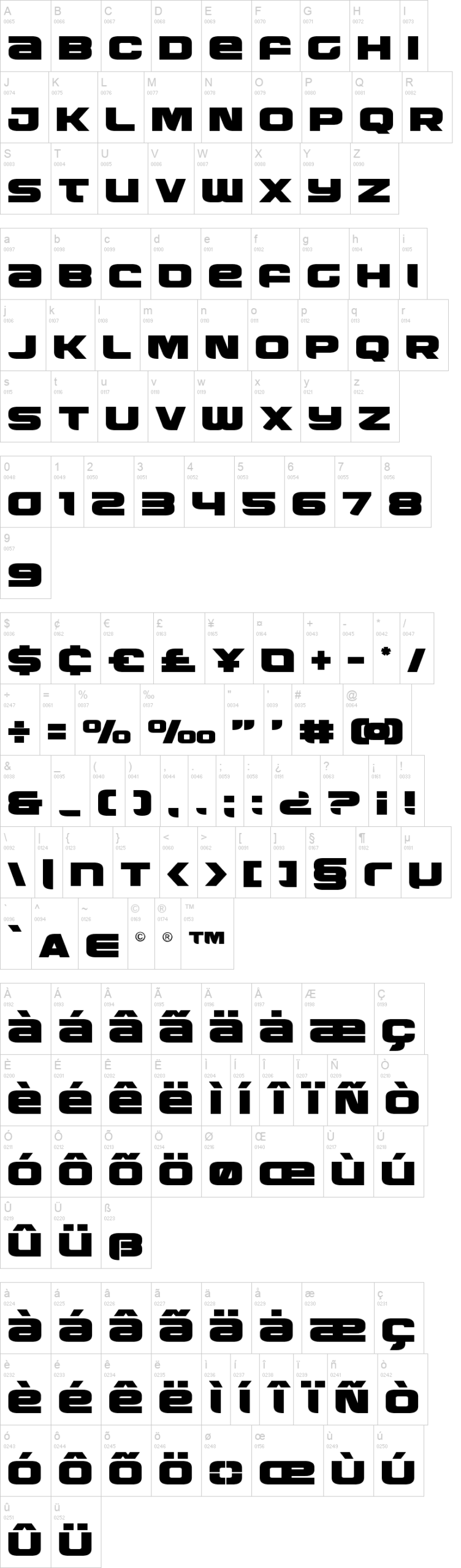 Whiskey Girls 字体字形表
