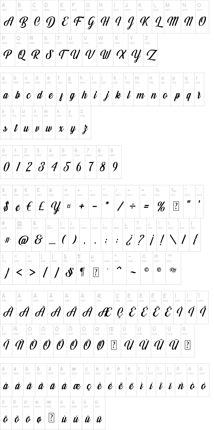 White Smith 字体字形表