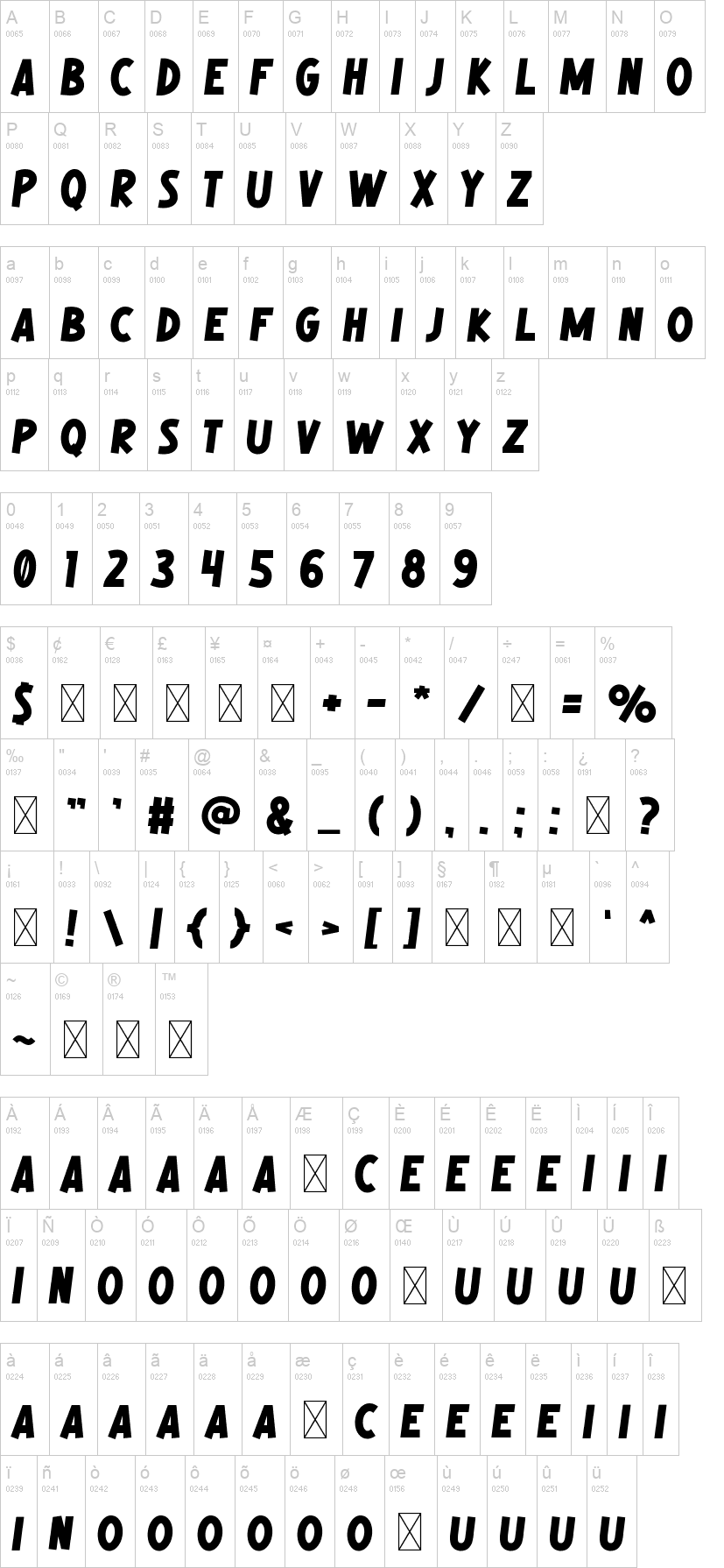 Whoaa 字体字形表