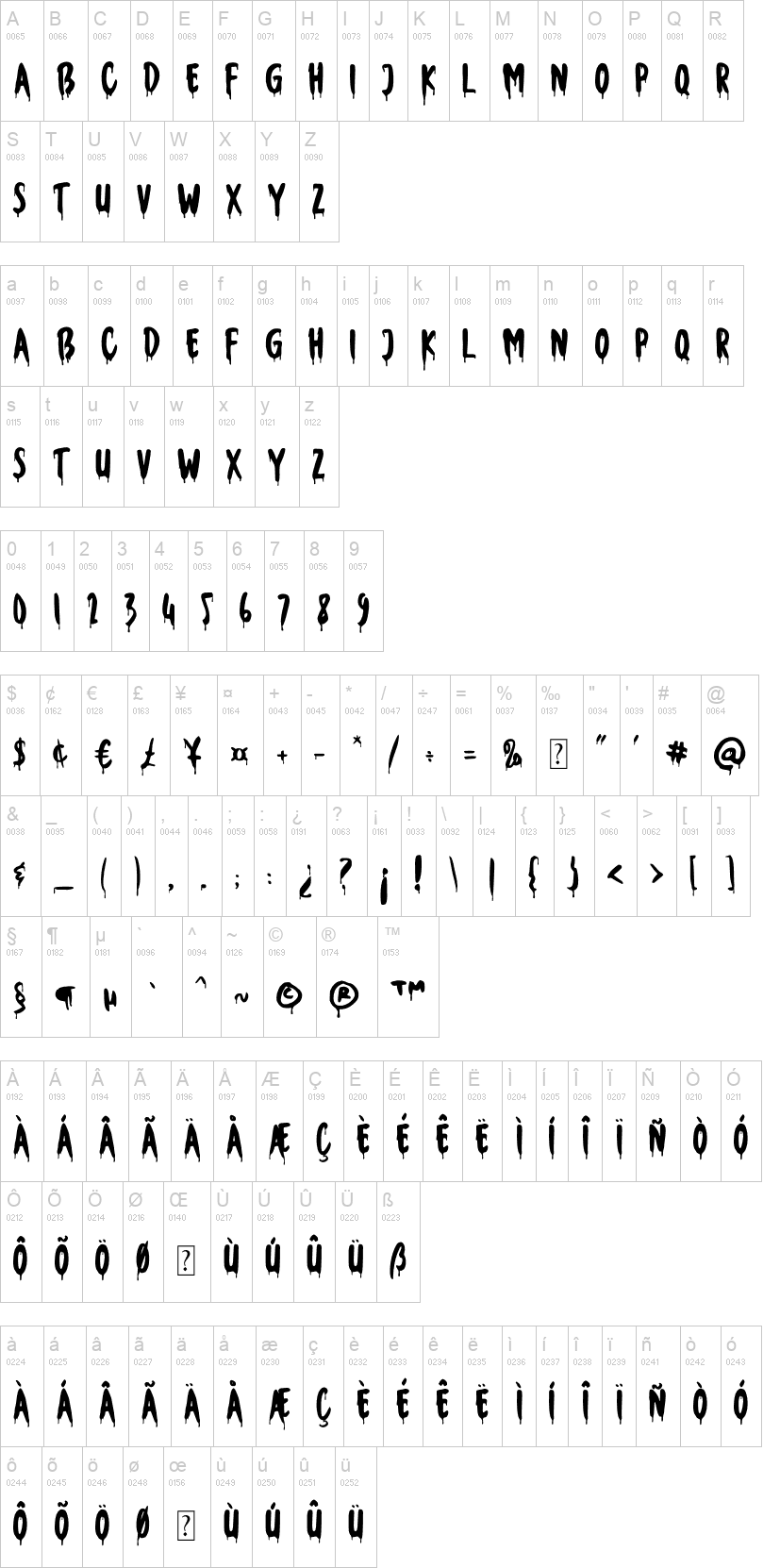 Wicked Tricker 字体字形表