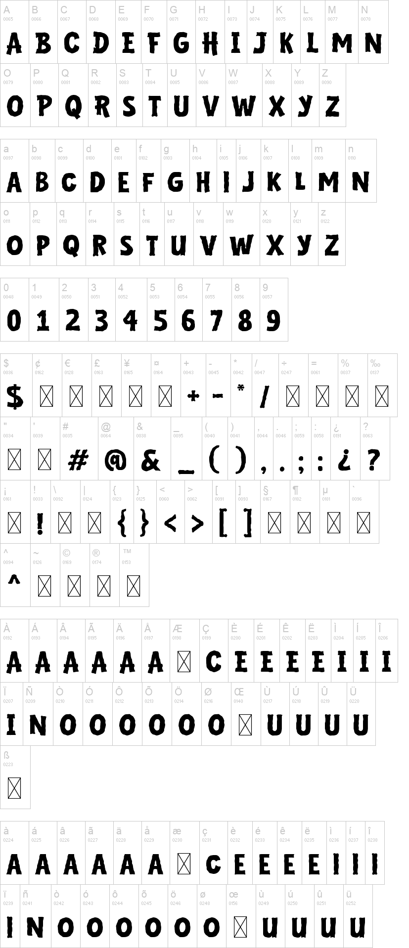 Wicked Type 字体字形表