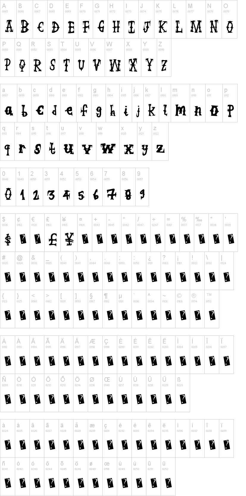 Wicked Cockney 字体字形表