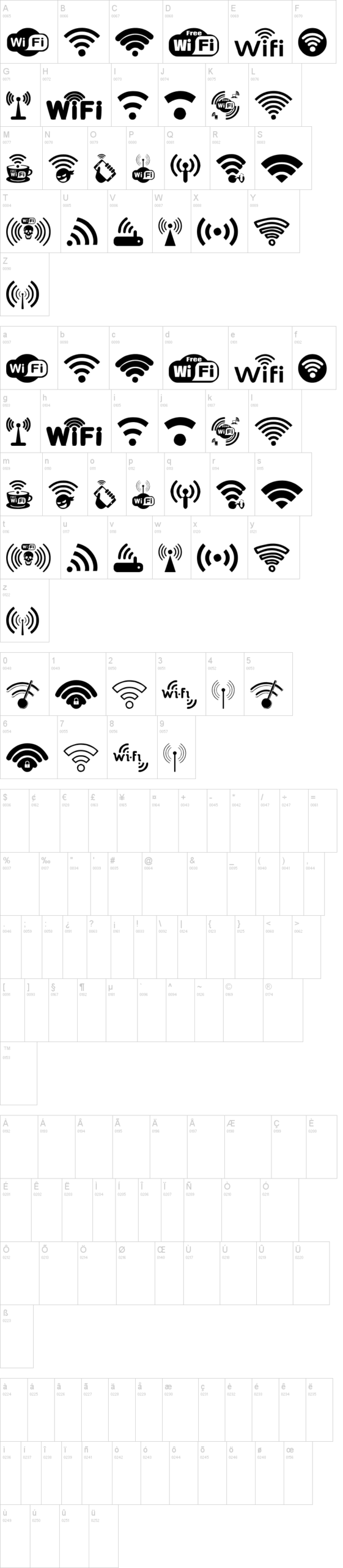 WiFi 字体字形表