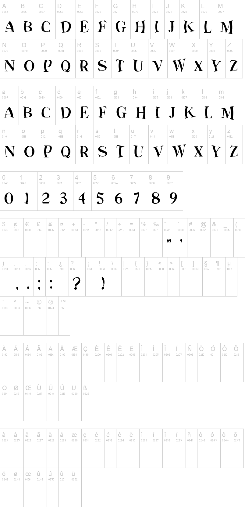 Wild Horse 字体字形表