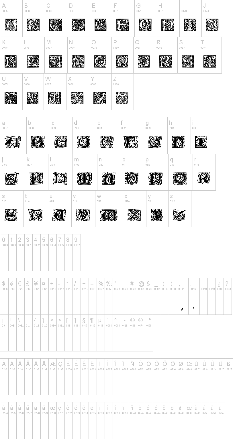 William Morris Initials 字体字形表