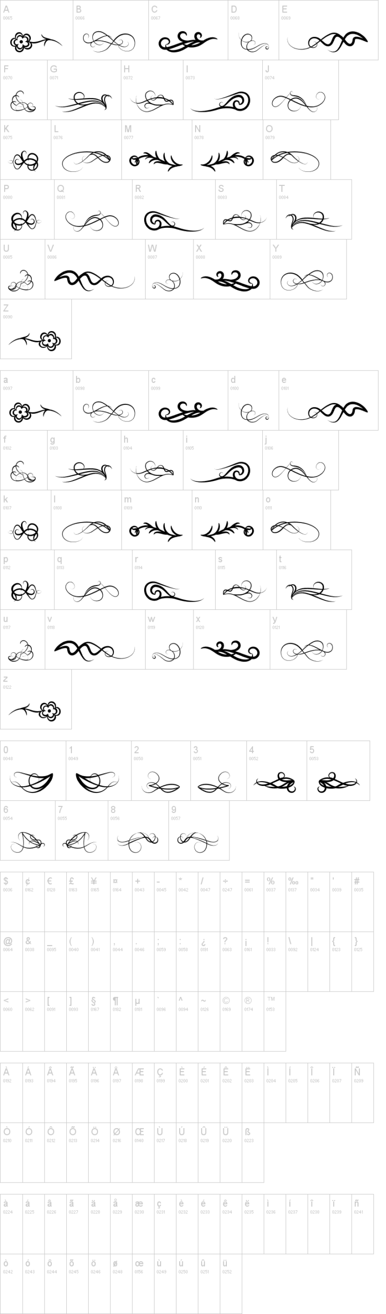 Wind of Change 字体字形表