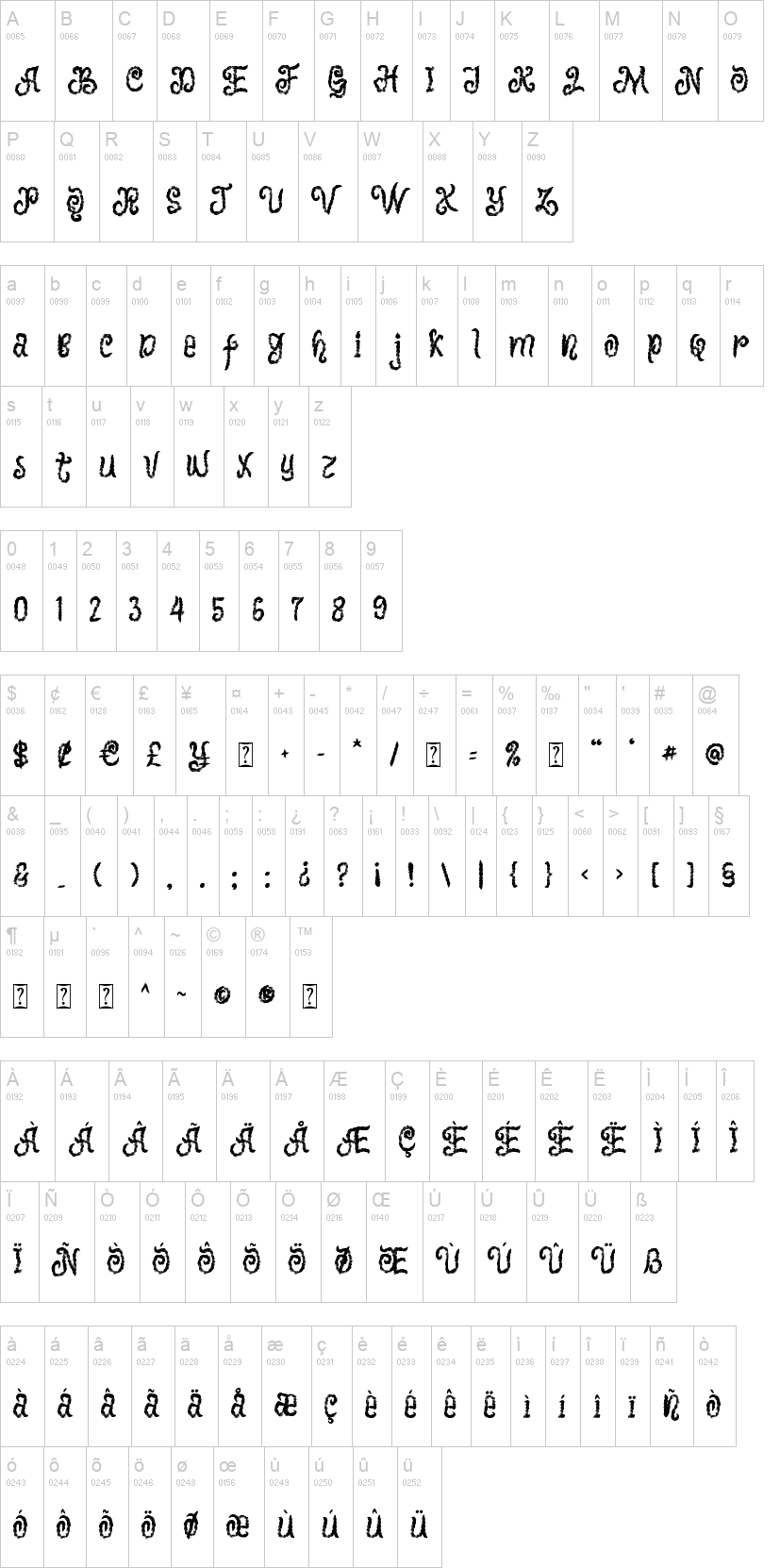 Witchness 字体字形表