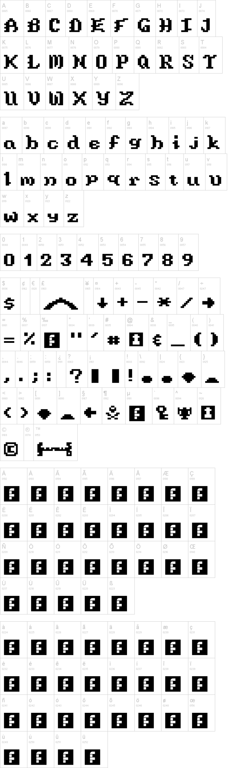 Wizard 字体字形表