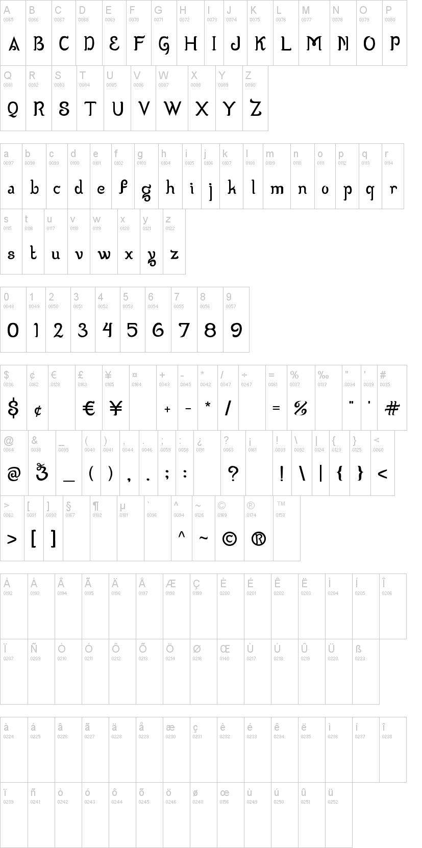 Wizzta 字体字形表