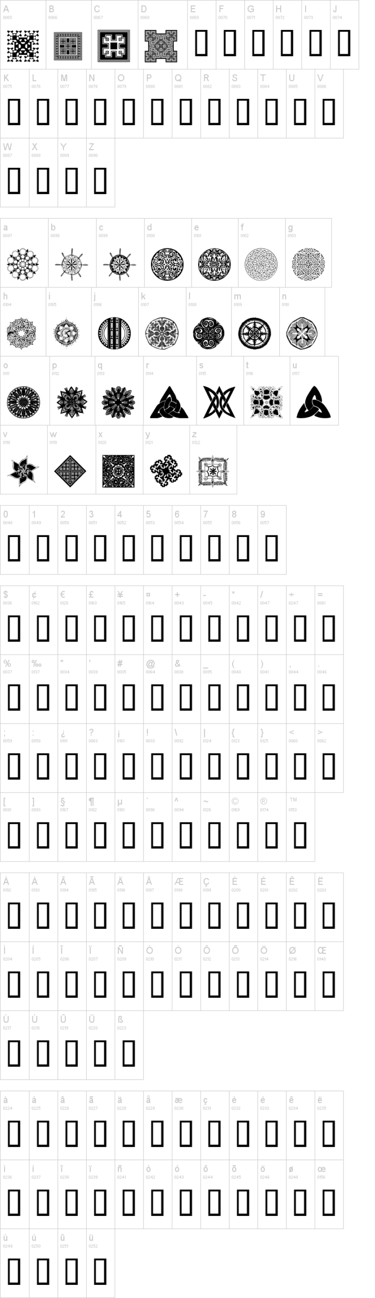 WM Designs 2 字体字形表