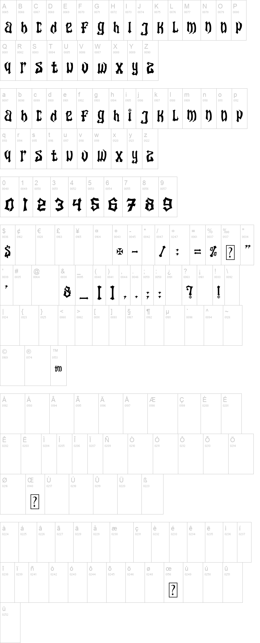 Wolf Bones 字体字形表
