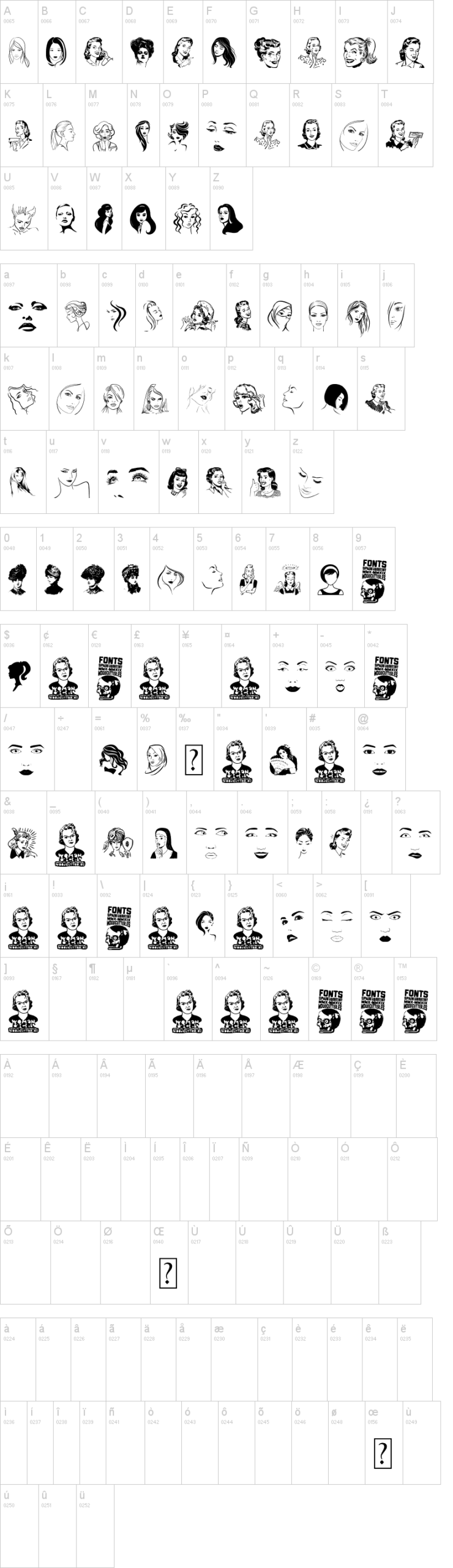 Woman Faces 字体字形表