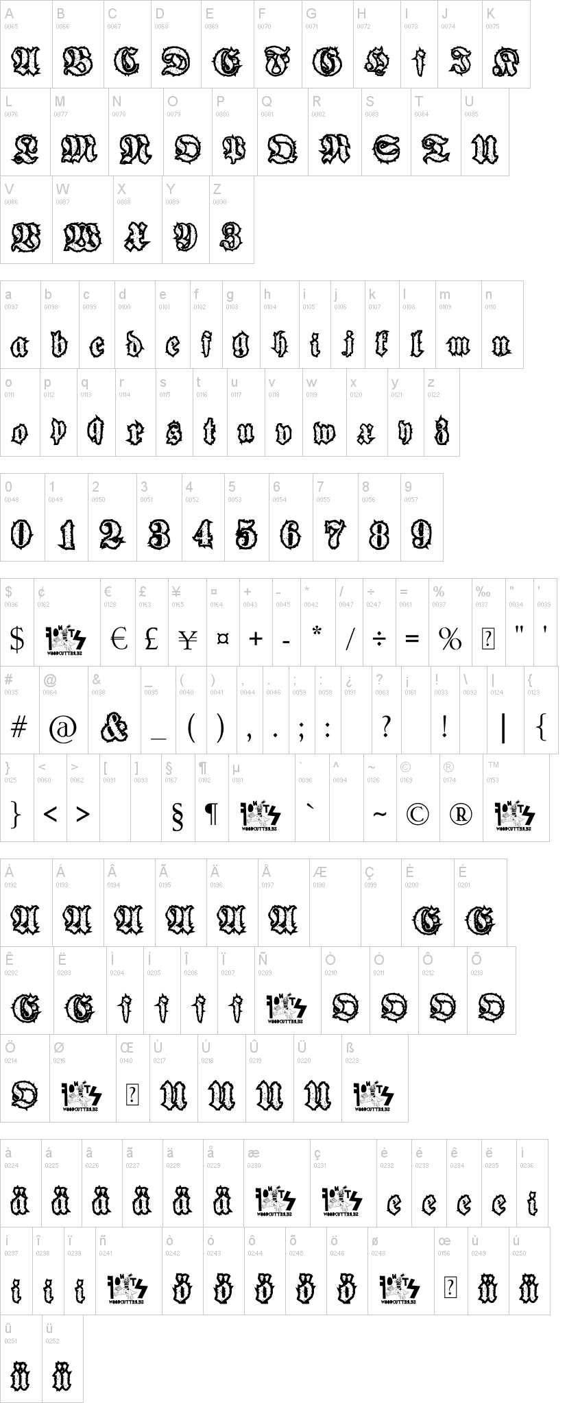Woodcutter Gothic Drama 字体字形表