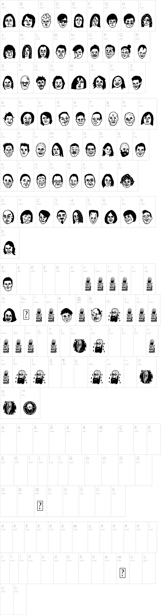 Woodcutter People Faces Vol3 字体字形表