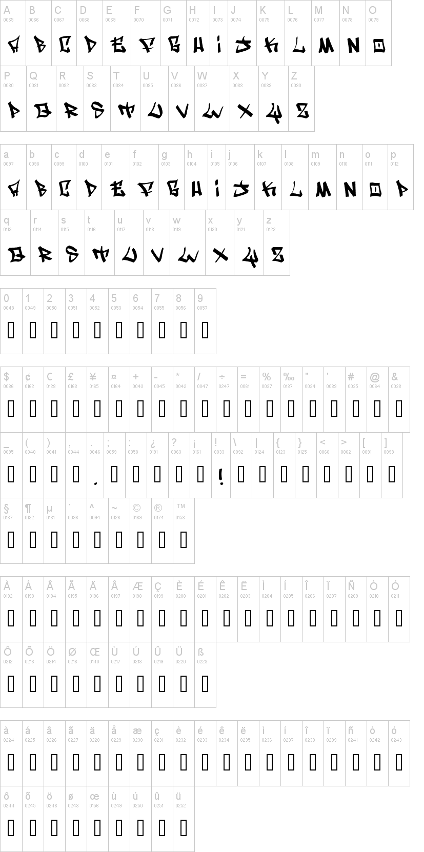 Writers 字体字形表