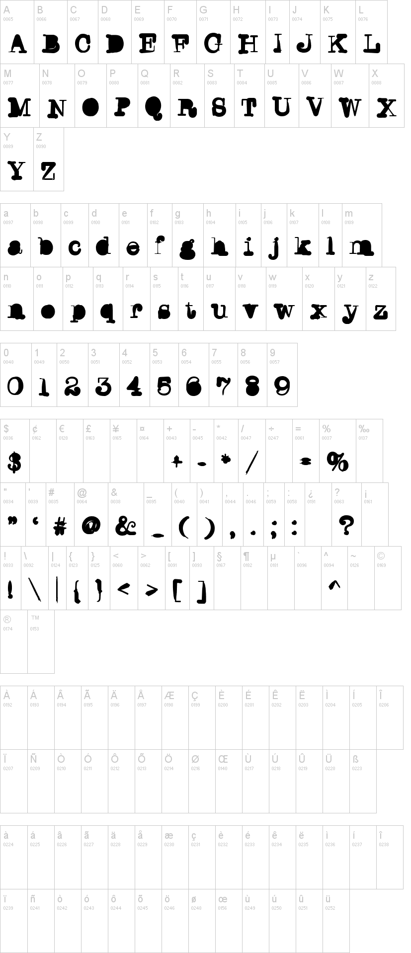 Writers Block 字体字形表