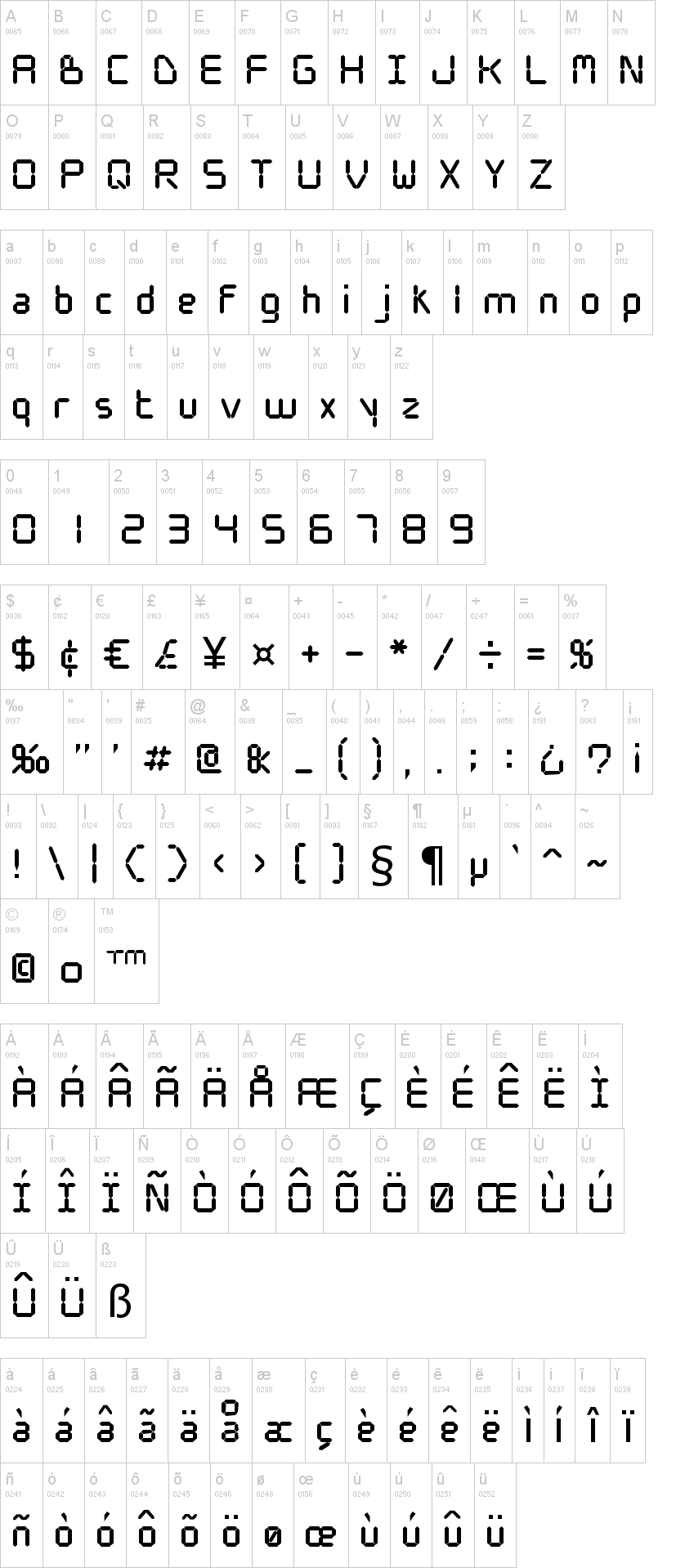 WW Digital 字体字形表