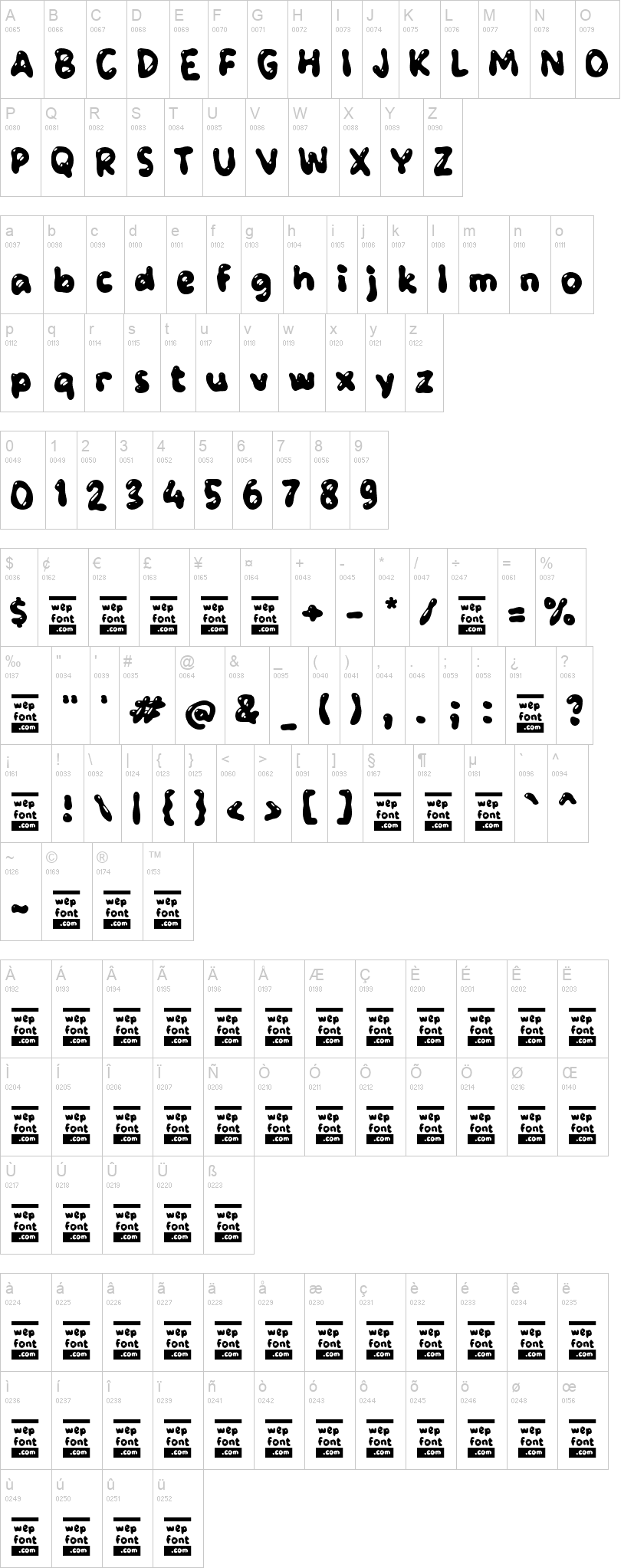Xabcan 字体字形表
