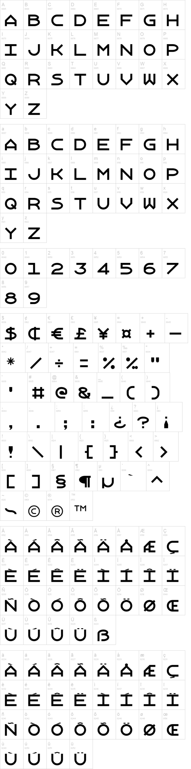 Xanmono 字体字形表