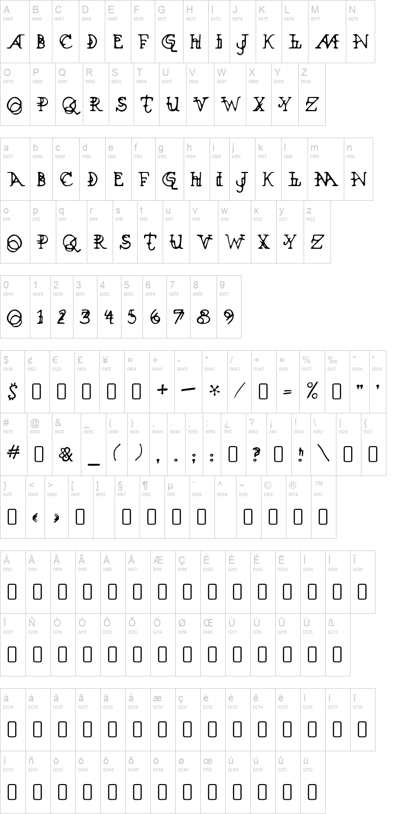 Xenowort 字体字形表