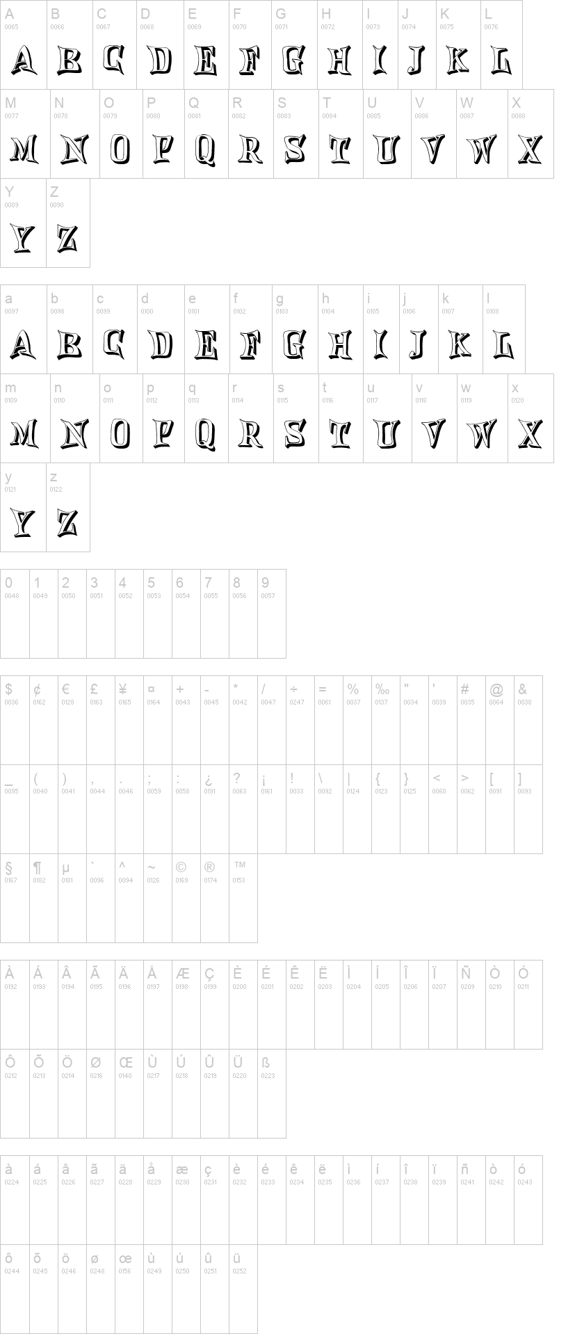 Xiaomi 字体字形表