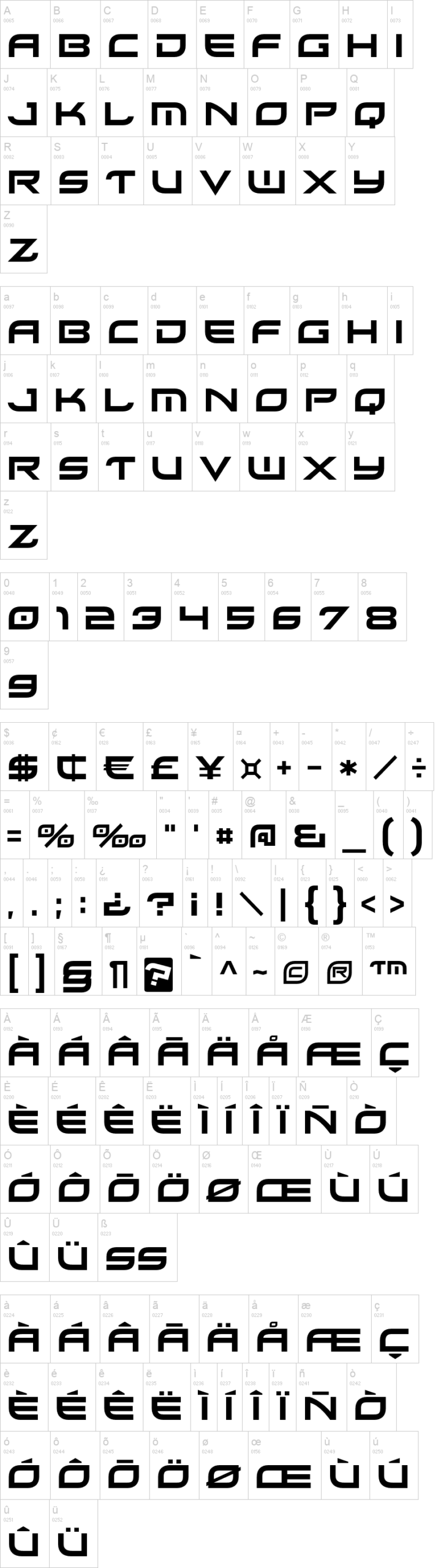 Xirod 字体字形表