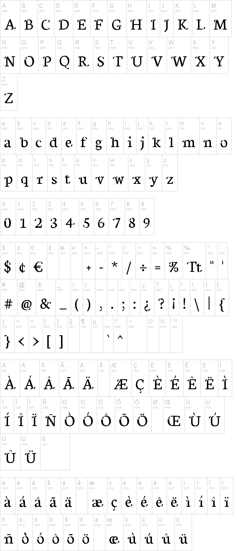 Xisfani 字体字形表