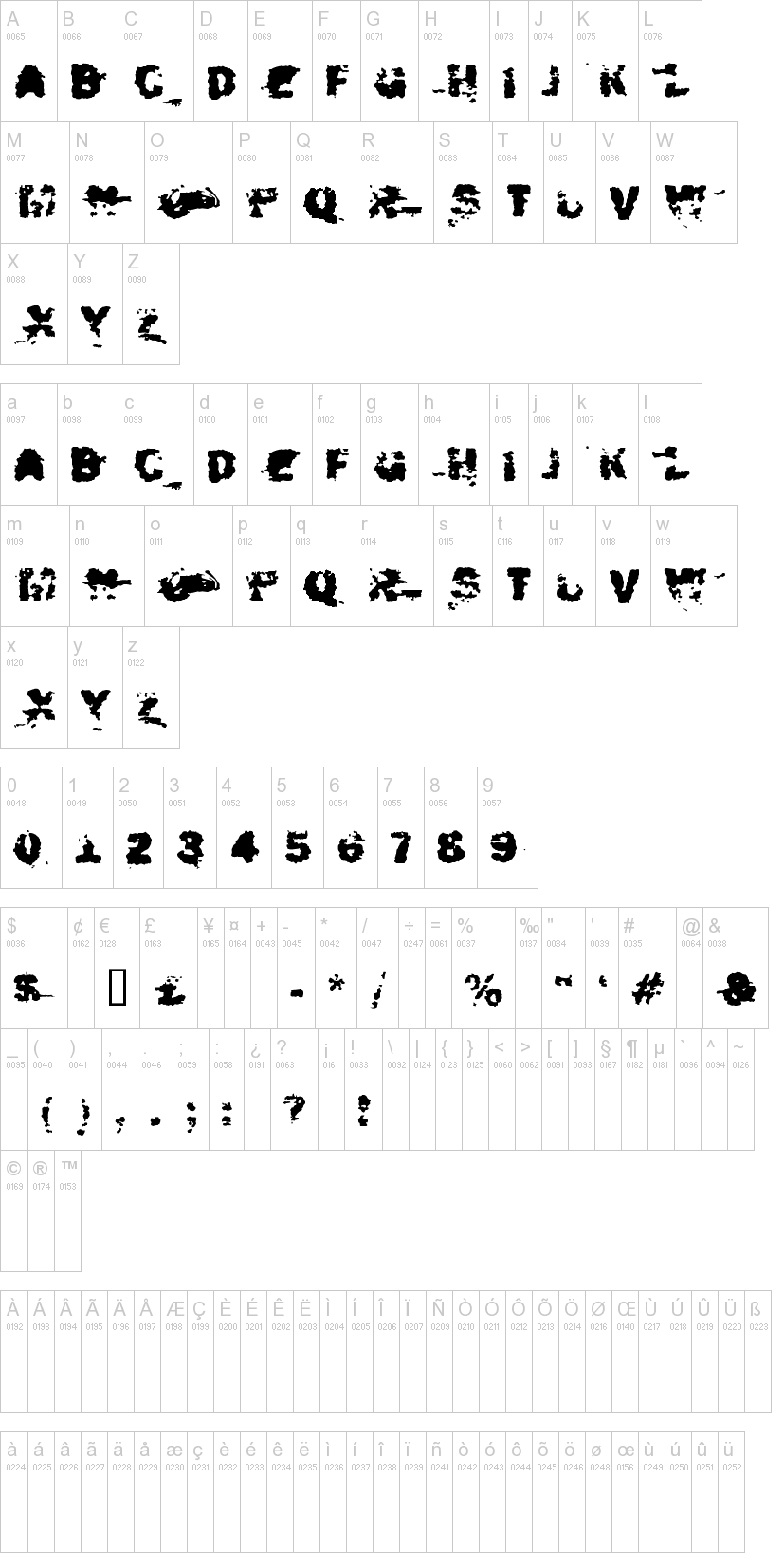 Xposed 字体字形表