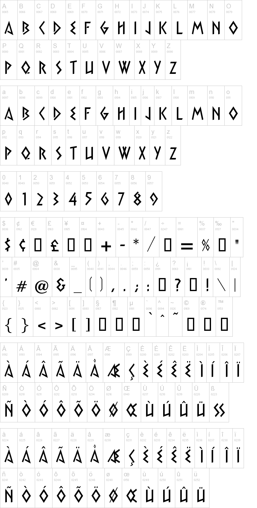 Xtra 字体字形表
