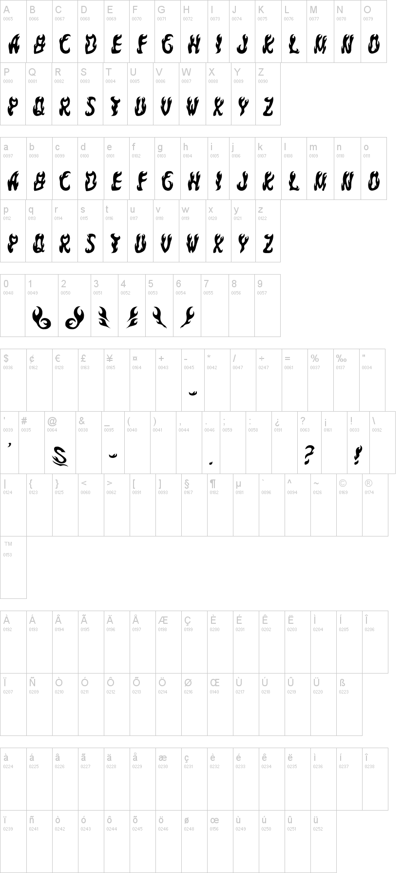 Yaki Goma 字体字形表