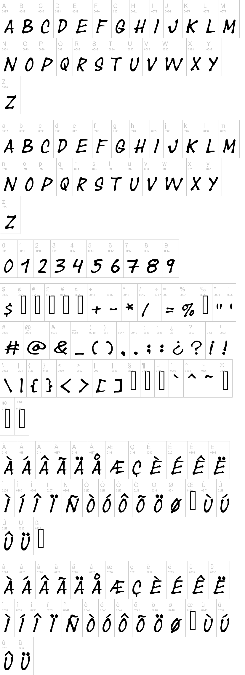 Year supply of fairy cakes 字体字形表