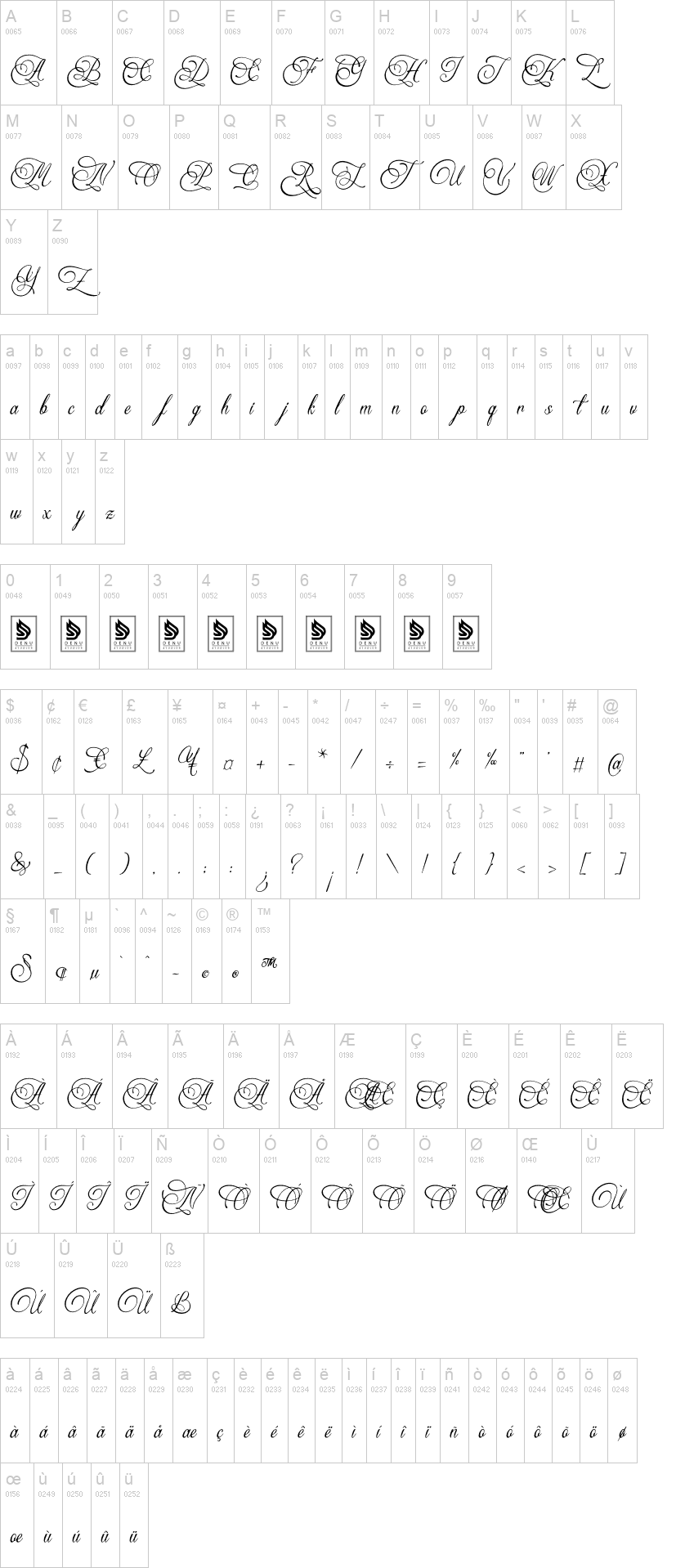 Yertlealus 字体字形表