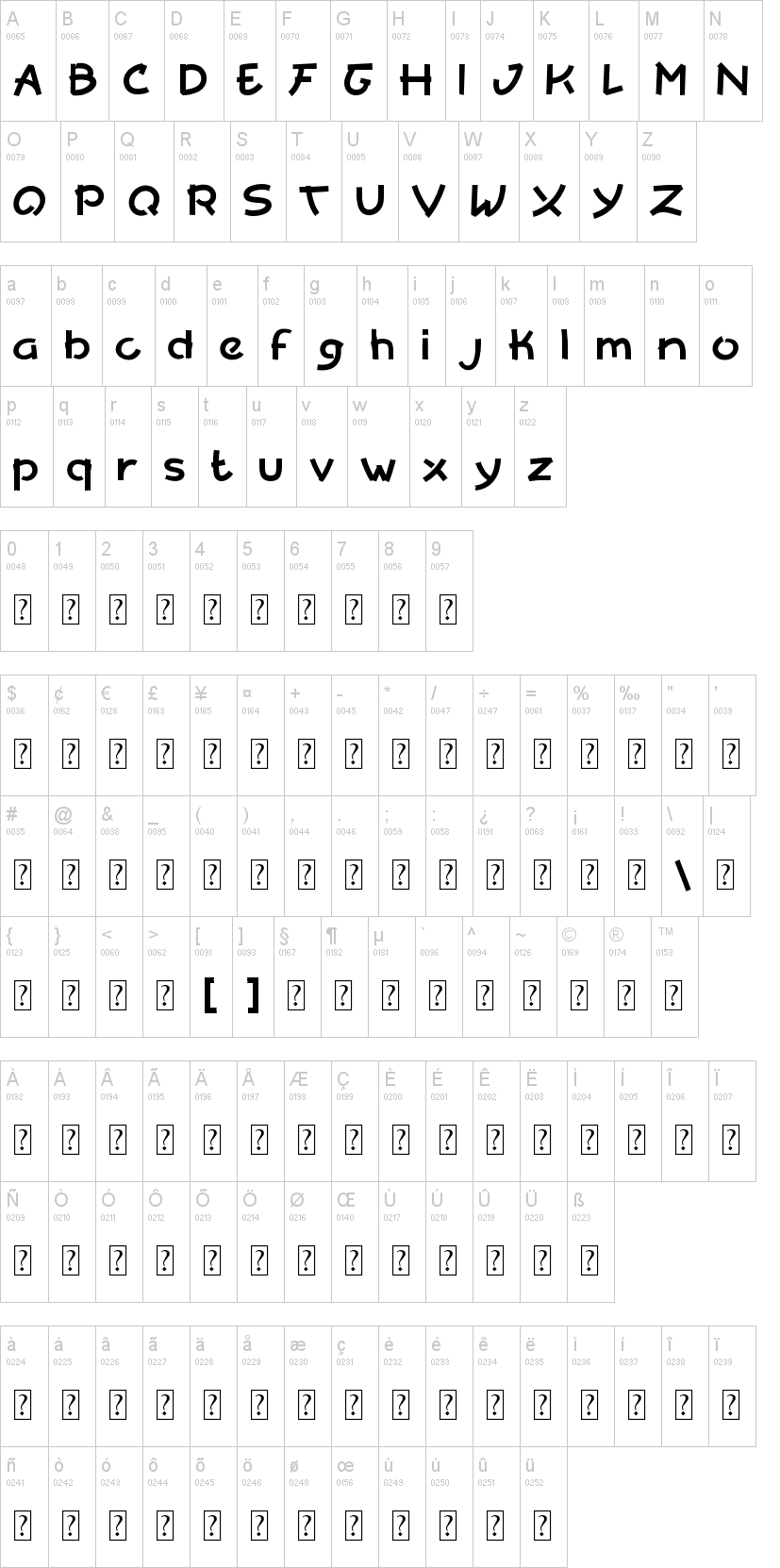 Yoruka 字体字形表