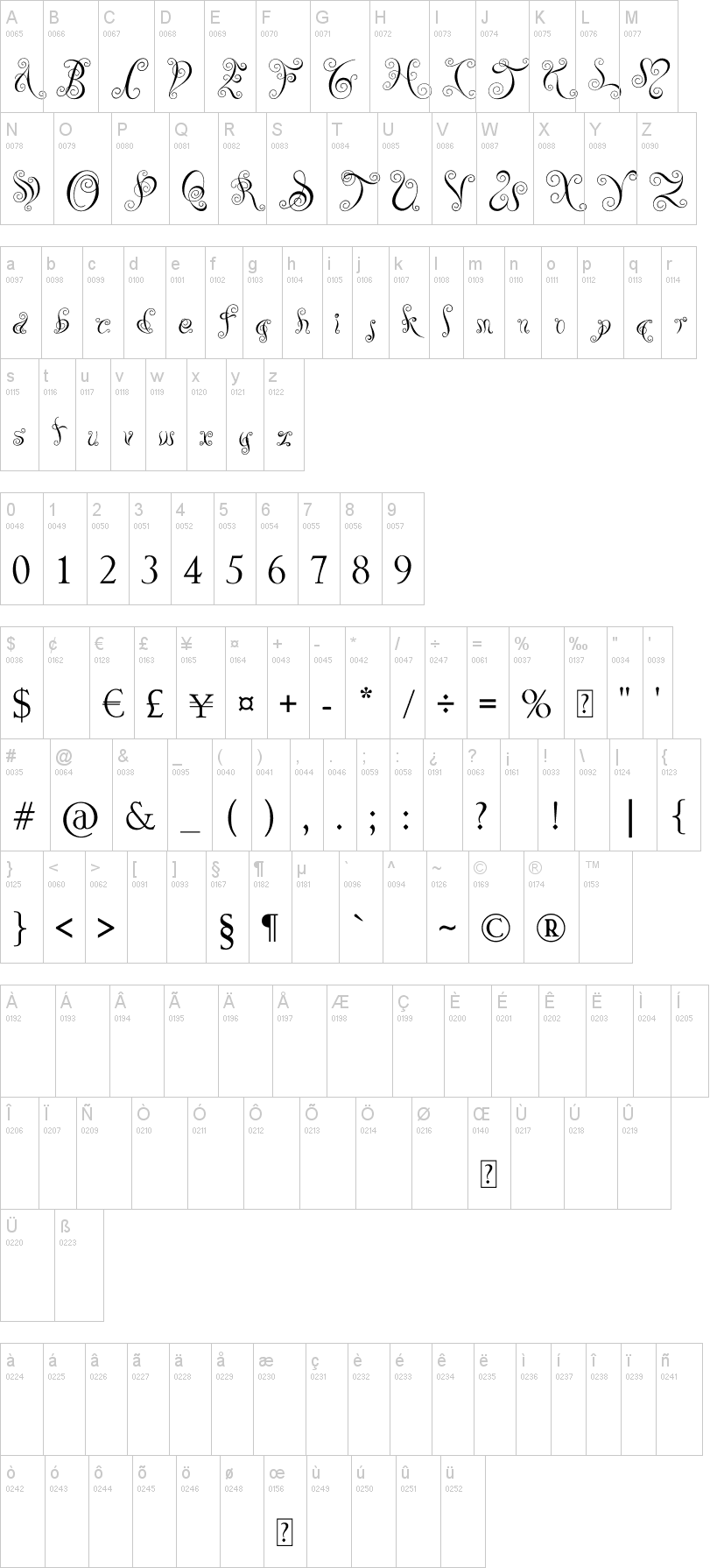 You Are Precious 字体字形表