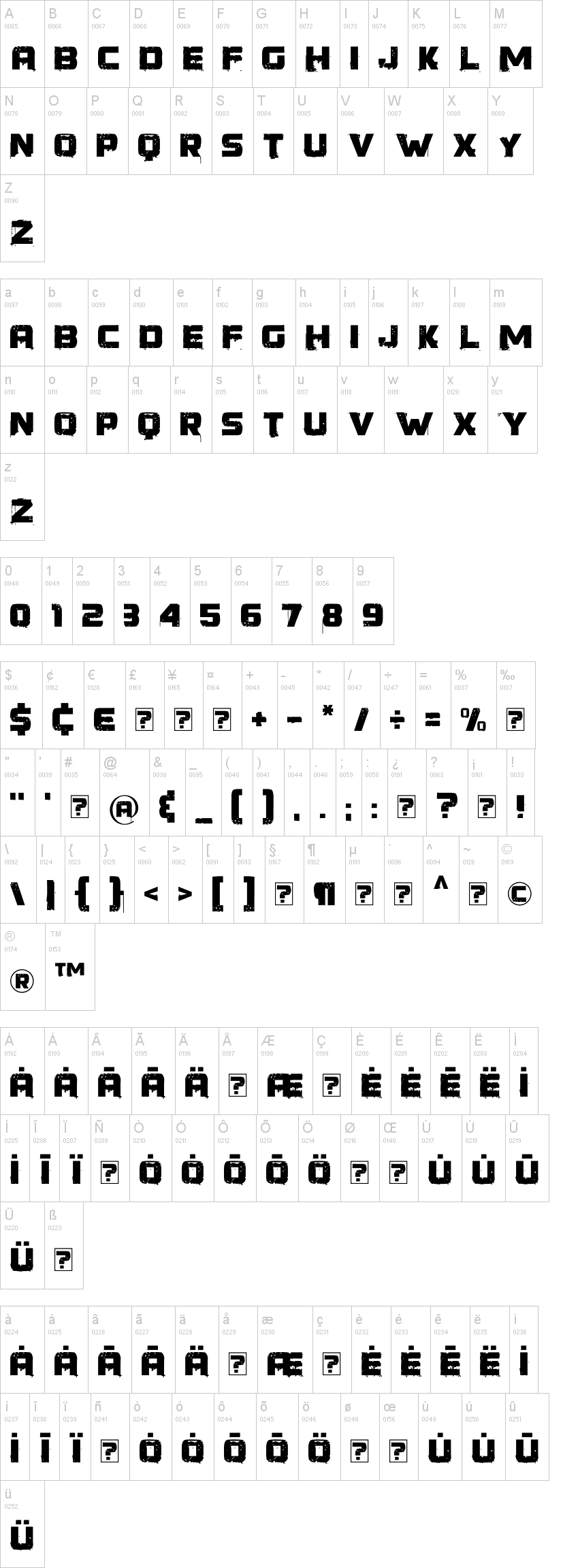 Younger Than Me 字体字形表