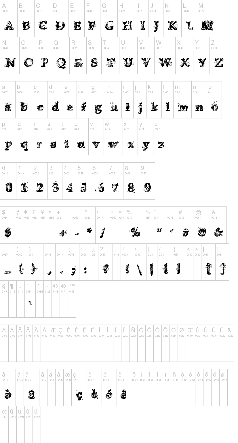 Yukon Gold 字体字形表