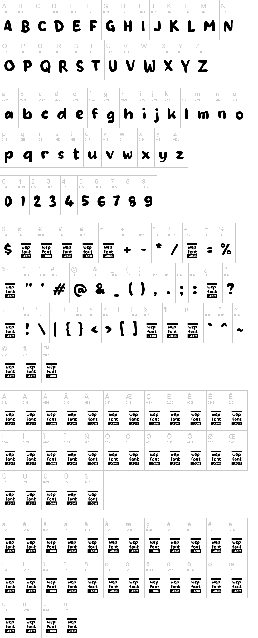 Zabeciko 字体字形表