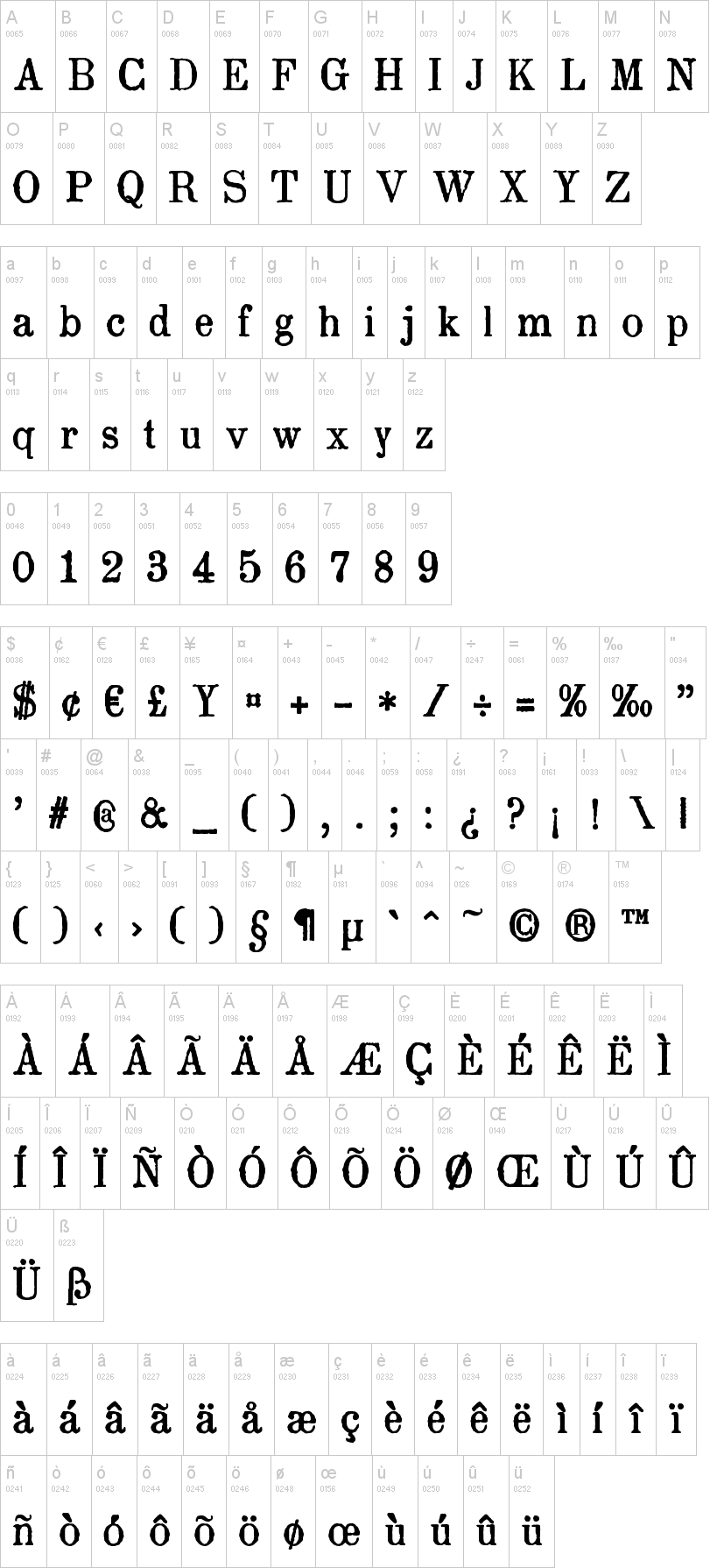zai Drukarnia Akademii Krakowskiej 1674 字体字形表