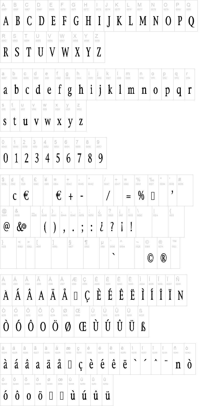 Zamonia 字体字形表
